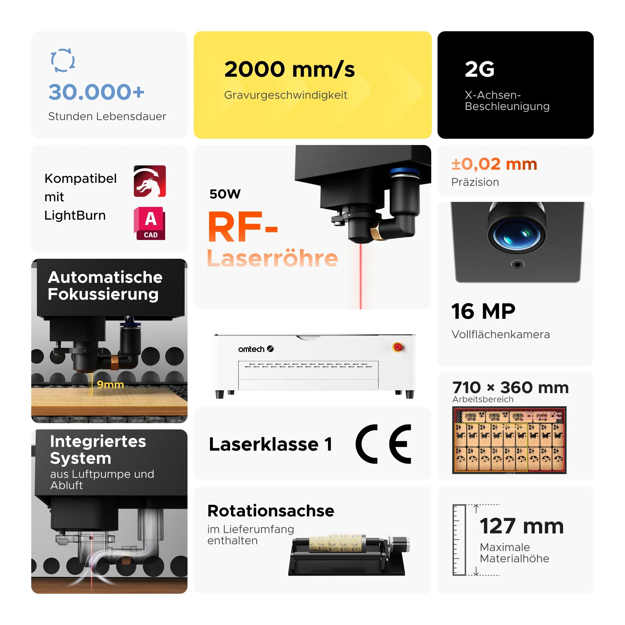 Produktbild 8